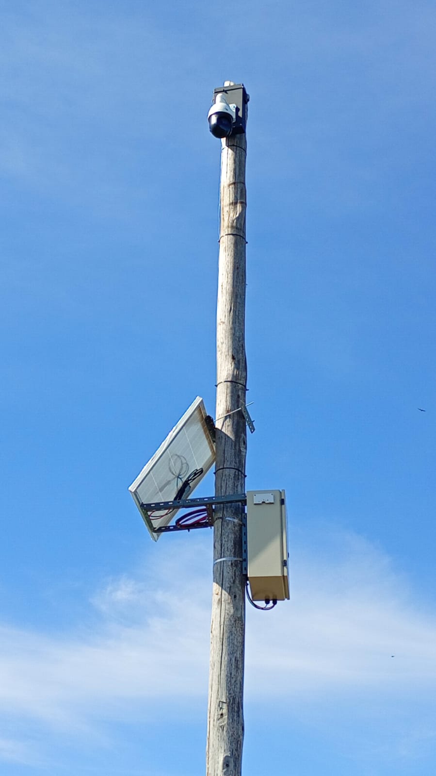 Ejemplo de loop antigoteo